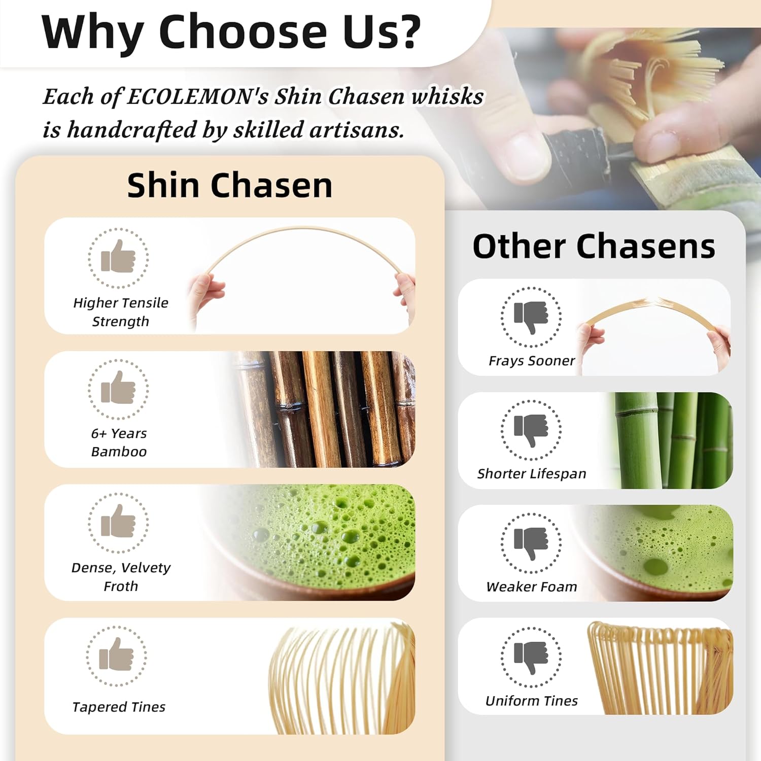 信茶仙 手作り竹抹茶泡立て器 100%天然竹製茶筅 茶筆 泡 - Bamboo Whisk Chasen のレビューと価格