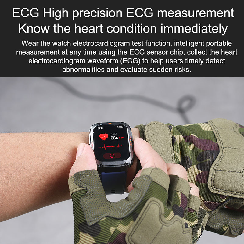 GEJIAN ECG + PPG スポーツスタイルヘルススマ - Japanese Lifestyle Health のレビューと価格